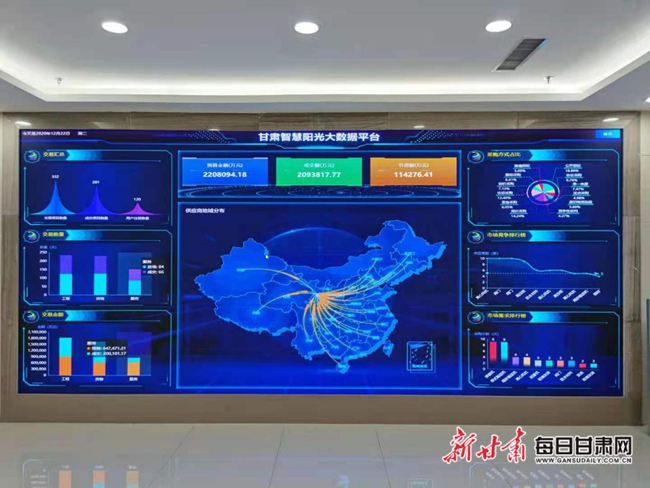 陽(yáng)光操作 構(gòu)建數(shù)字化監(jiān)管防線(xiàn)<br/>——甘肅智慧陽(yáng)光采購(gòu)平臺(tái)建設(shè)報(bào)告(下)